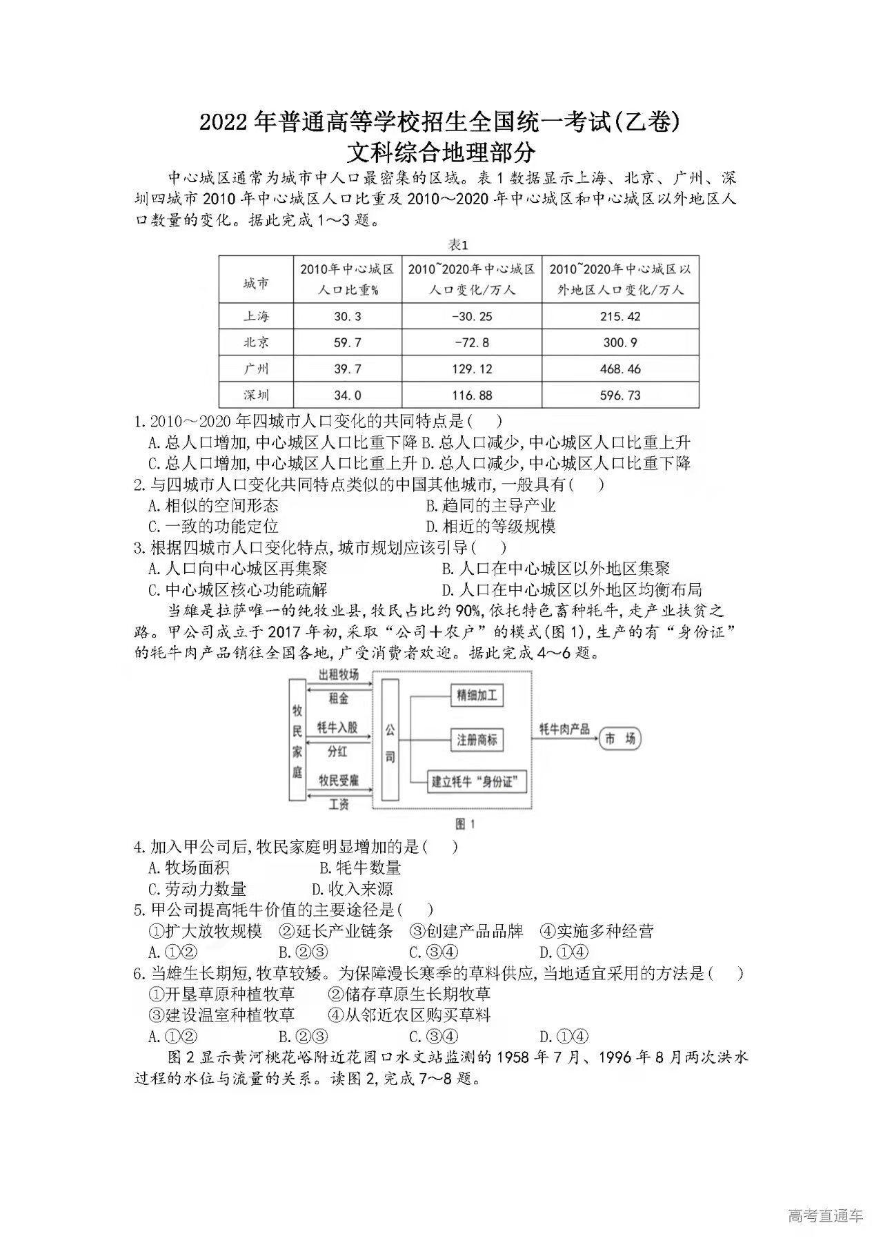 2022年高考全国乙卷文综试卷真题及答案解析完整版（全国一卷）