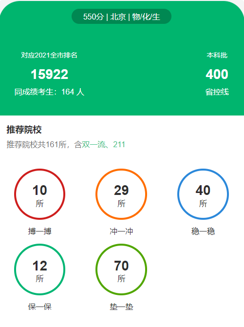 北京高考后多久出成绩查分数？2022北京高考后什么时候填报志愿？