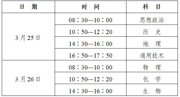 2023陕西学业水平考试报名时间-2023陕西学业水平考试考试时间及科目