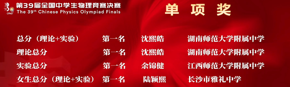 2022年物理竞赛决赛成绩公布：附39届中国物理竞赛决赛获奖名单