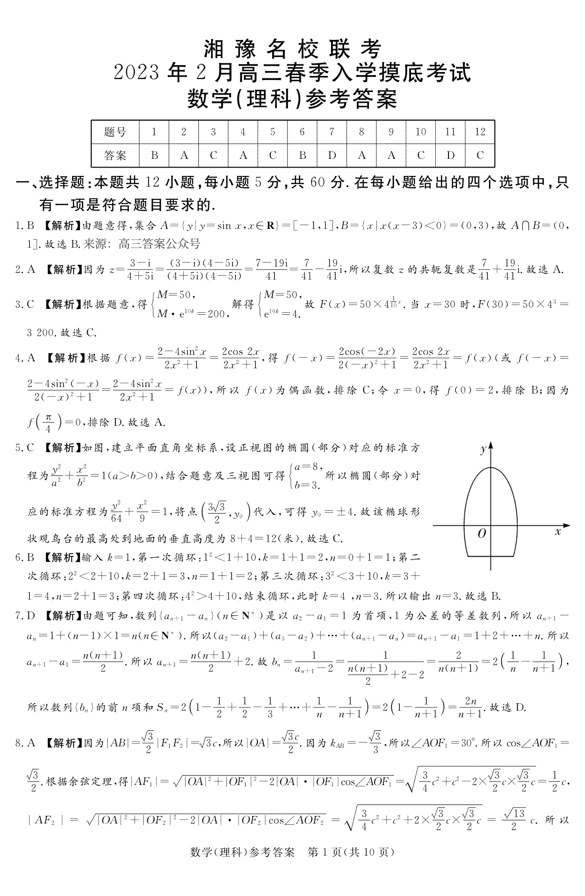 湘豫名校联考2023年2月高三入学摸底考试数学（理）答案