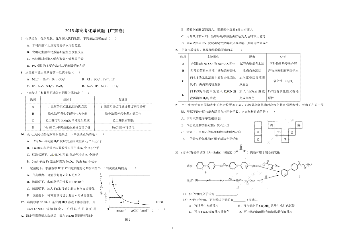2015年广东高考化学（原卷版）