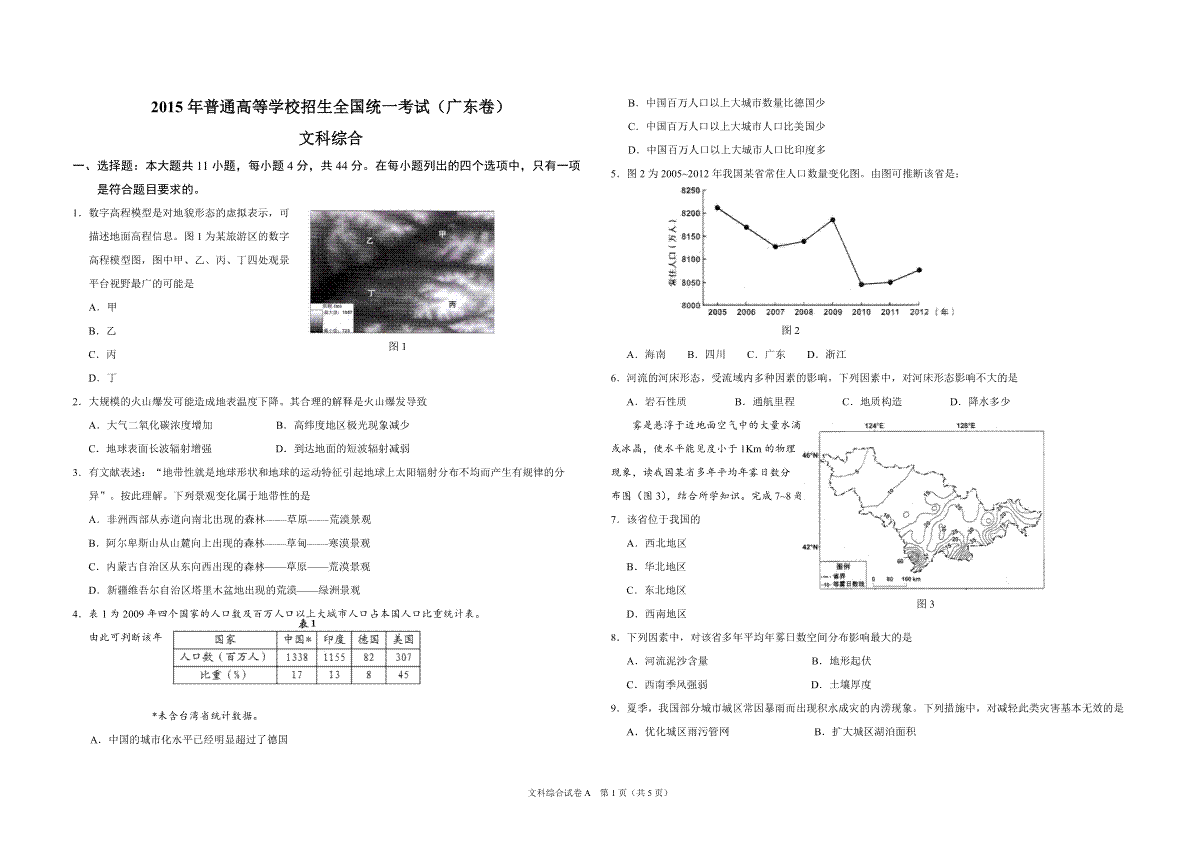 2015年广东高考地理试题及答案