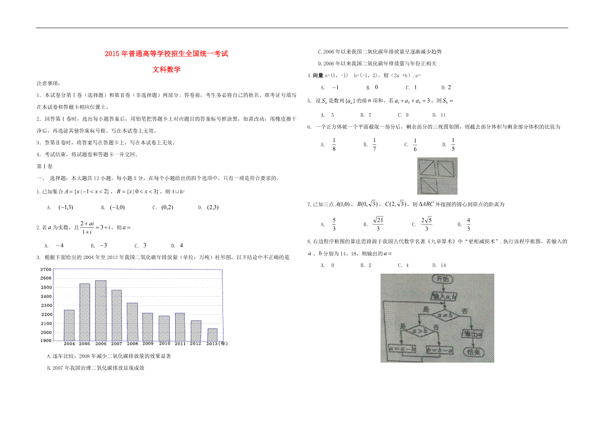 2015年海南省高考数学（原卷版）（文科）