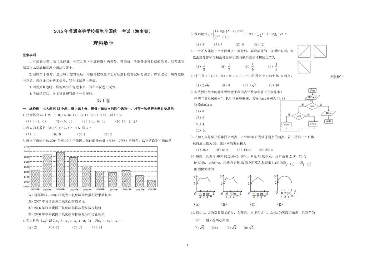 2015年海南省高考数学（原卷版）（理科）