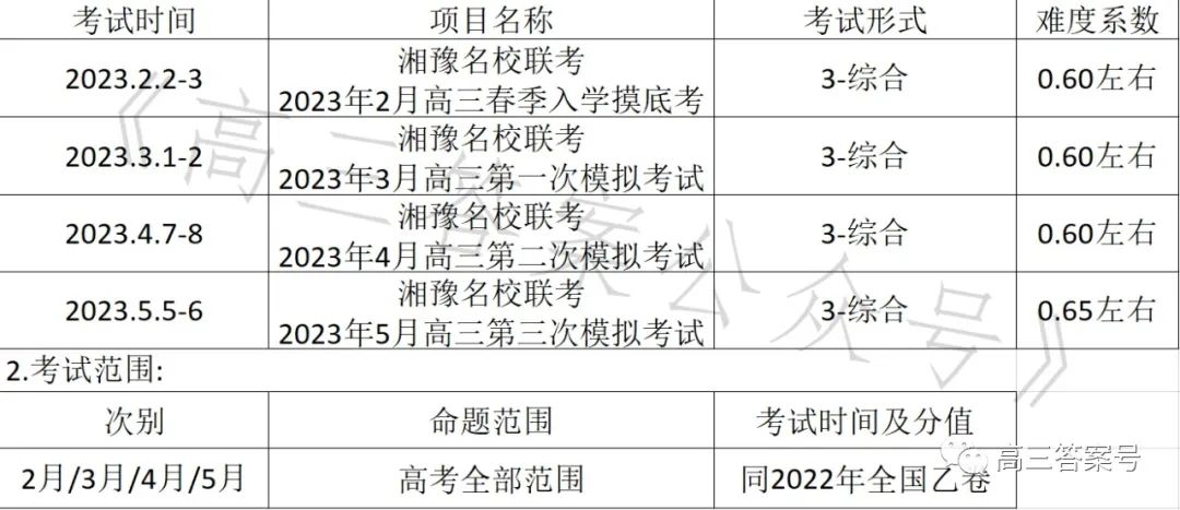 2023湘豫名校高三3月联考安排