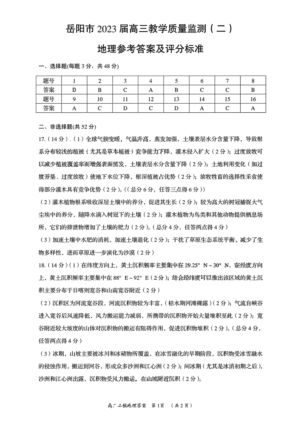 湖南省岳阳市2023 届高三教学质量监测（二）-岳阳二模高三地理答案
