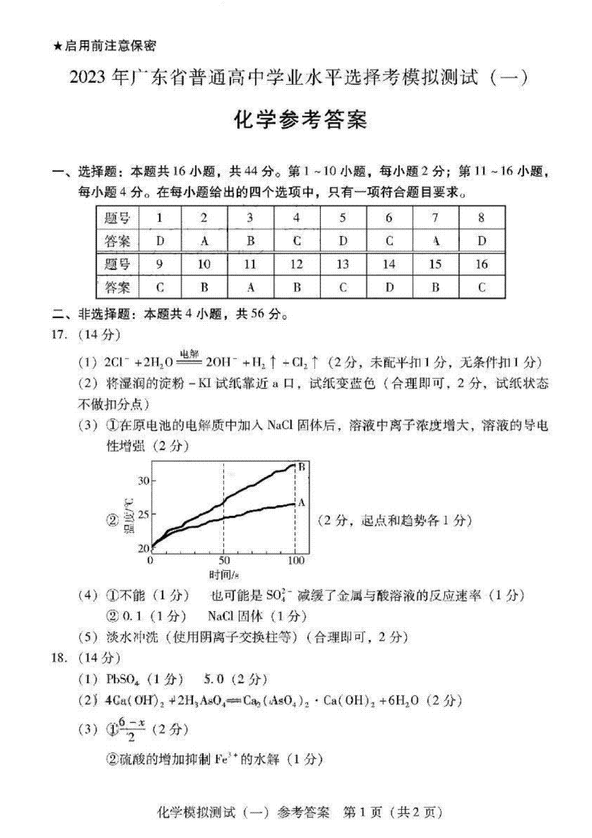 2023届广东省广州市等5地高三一模化学答案