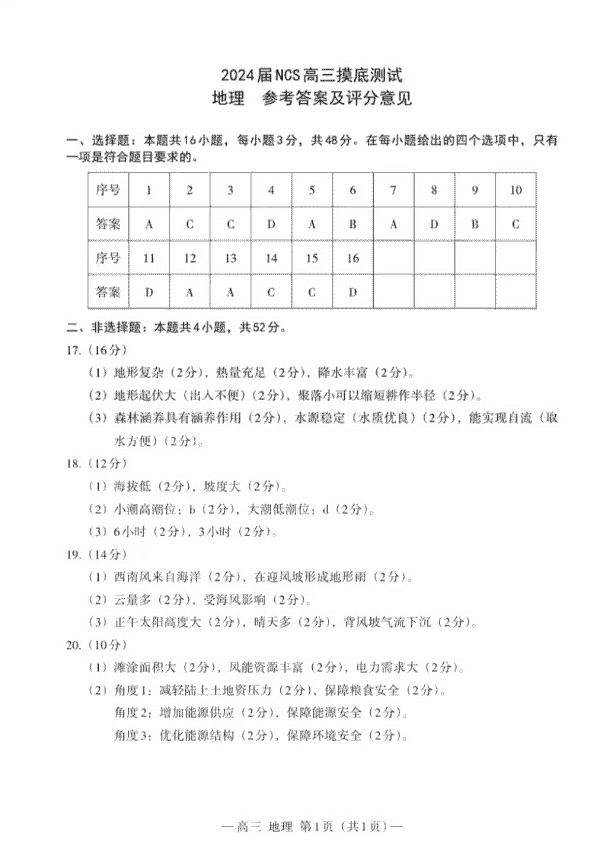 江西省南昌市2023-2024学年高三上学期开学考试（南昌零模） 地理答案