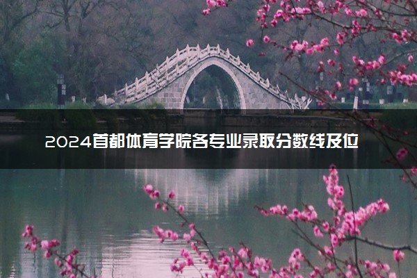 2024首都体育学院各专业录取分数线及位次 各省录取最低分是多少